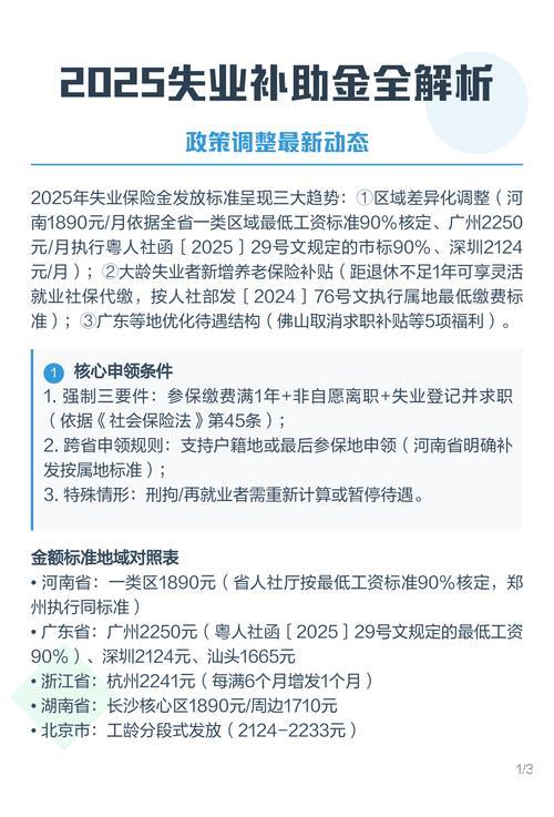 2025年失业保险稳岗惠民政策出台