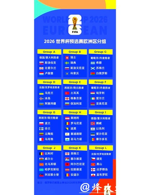 2026年世界杯全球投注热潮分析 2026年世界杯全球投注热潮分析