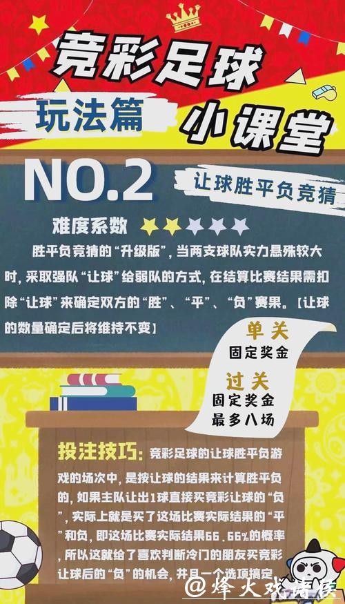 如何合理规划世界杯体彩投注策略 如何合理规划世界杯体彩投注策略